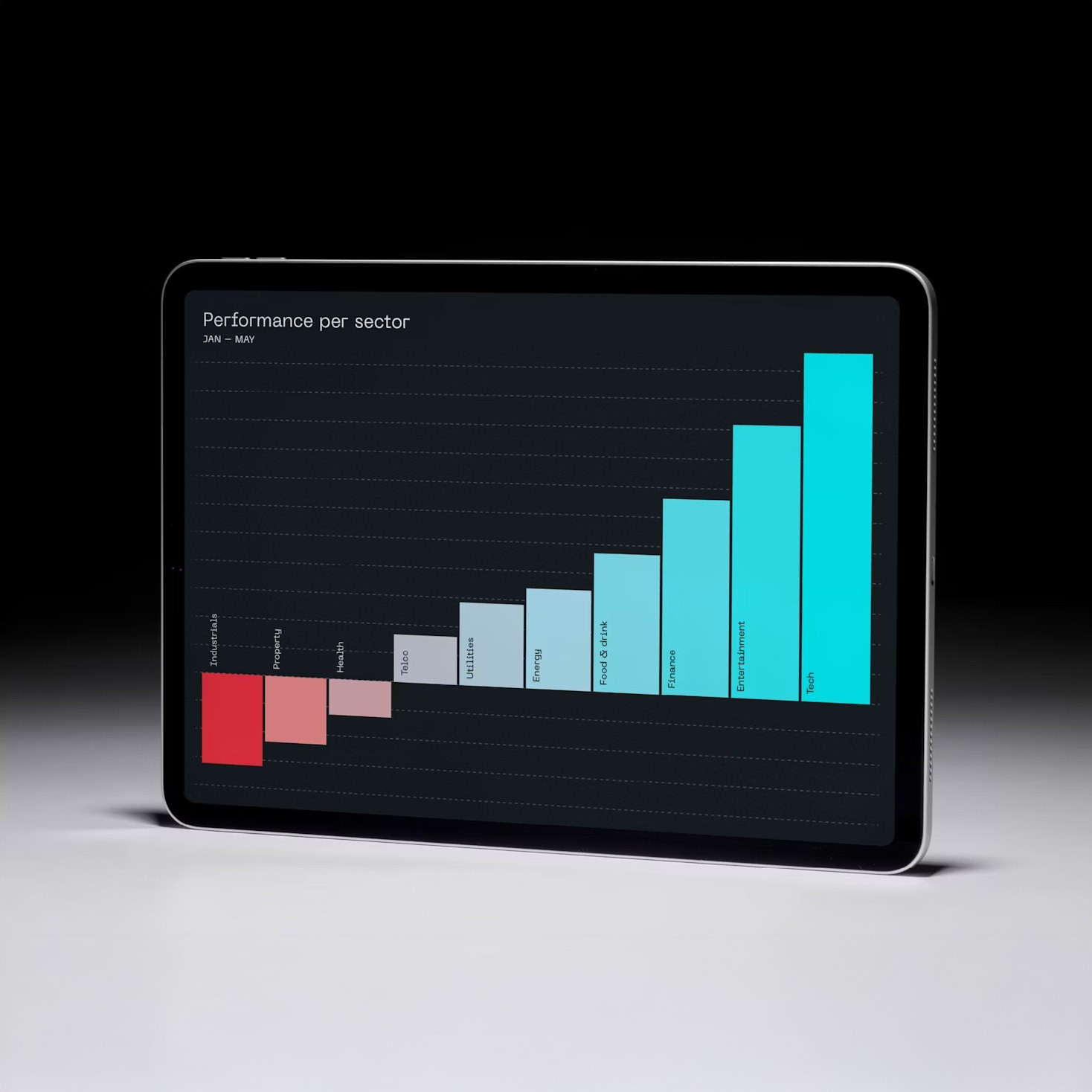 Sight and Sound Redesign